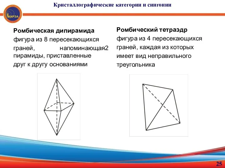 Кристаллографические категории и сингонии Ромбическая дипирамида фигура из 8 пересекающихся