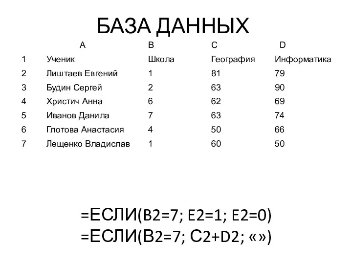 БАЗА ДАННЫХ =ЕСЛИ(B2=7; E2=1; E2=0) =ЕСЛИ(В2=7; С2+D2; «»)