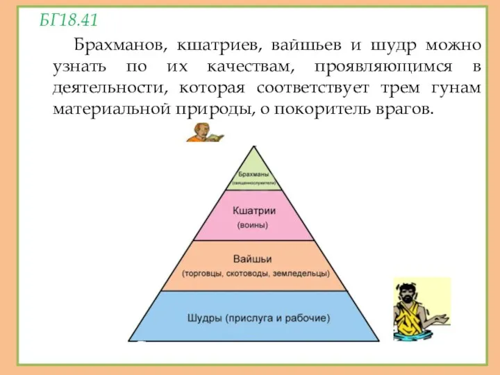 БГ18.41 Брахманов, кшатриев, вайшьев и шудр можно узнать по их