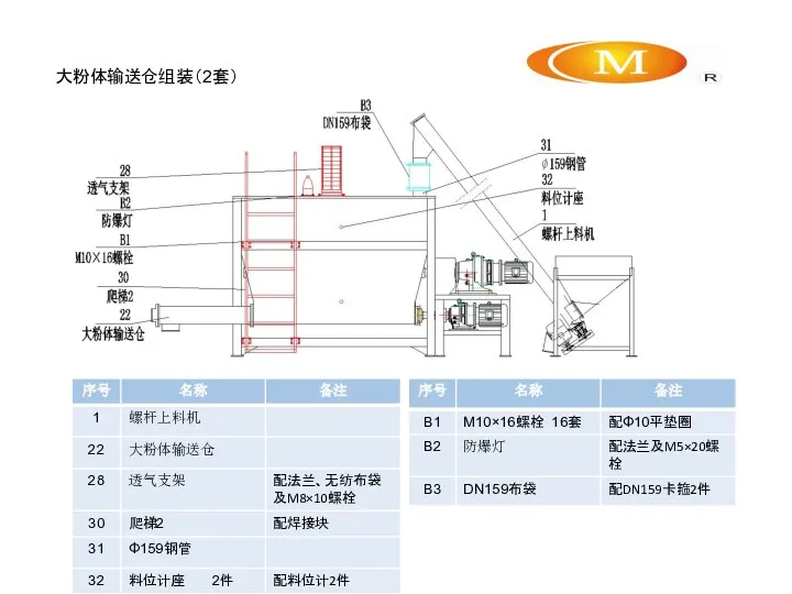 大粉体输送仓组装（2套）