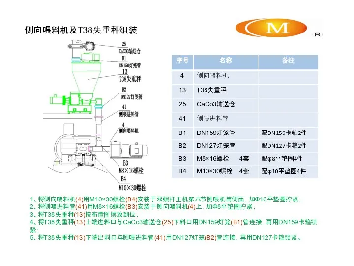 侧向喂料机及T38失重秤组装 1、将侧向喂料机(4)用M10×30螺栓(B4)安装于双螺杆主机第六节侧喂机筒侧面，加Φ10平垫圈拧紧； 2、将侧喂进料管(41)用M8×16螺栓(B3)安装于侧向喂料机(4)上，加Φ8平垫圈拧紧； 3、将T38失重秤(13)按布置图摆放到位； 4、将T38失重秤(13)上端进料口与CaCo3输送仓(25)下料口用DN159灯笼(B1)管连接，再用DN159卡箍锁紧； 5、将T38失重秤(13)下端出料口与侧喂进料管(41)用DN127灯笼(B2)管连接，再用DN127卡箍锁紧。