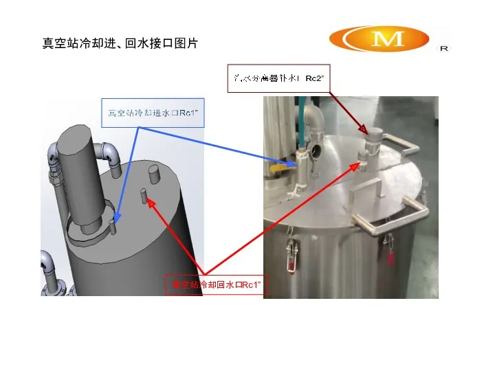 真空站冷却进、回水接口图片 真空站冷却回水口Rc1”