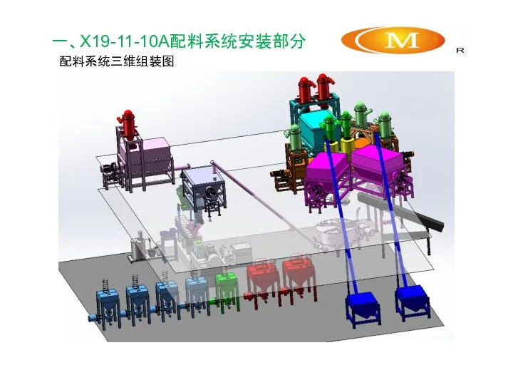 一、X19-11-10A配料系统安装部分 配料系统三维组装图