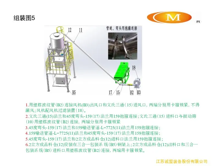 组装图5 1.用塑筋波纹管（B2）连接风机(B3)出风口和文氏三通（15）进风口，两端分别用卡箍锁紧，不得漏风；风机配风机过滤装置（18）。 2.文氏三通(15)法兰和45度弯头-159（17）法兰用159抱箍连接；文氏三通（15）进料口与振动筛（10）用塑筋波纹管（B2）连接，两端分别用卡箍锁紧 3.45度弯头-159（17）法兰和159输送管道-L=7725(11)法兰用159抱箍连接； 4.159输送管道-L=7725(11)法兰和45度弯头-159（17）法兰用159抱箍连接； 5.45度弯头-159（17）法兰和2立方成品料仓(12)进料口法兰用159抱箍连接； 6.2立方成品料仓(12)安装在三合一包装系统（B5）钢架上；2立方成品料仓(12)出料口和三合一包装系统（B5）进料口用塑筋波纹管（B2）连接，两端用卡箍锁紧。