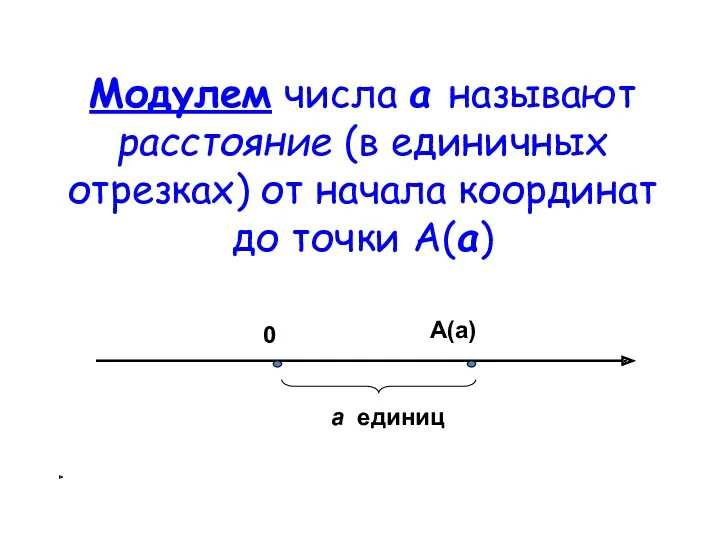 Модулем числа а называют расстояние (в единичных отрезках) от начала координат до точки А(а)