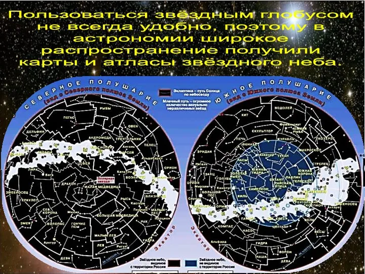 Пользоваться звёздным глобусом не всегда удобно, поэтому в астрономии широкое