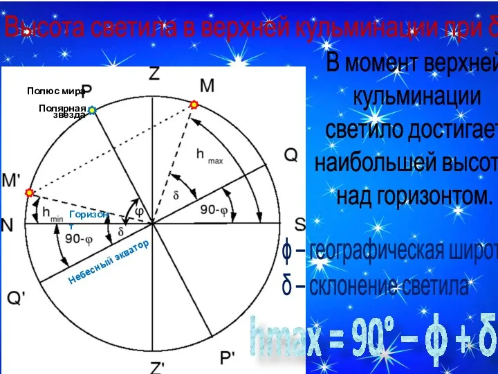 Высота светила в верхней кульминации при δ hmax = 90°