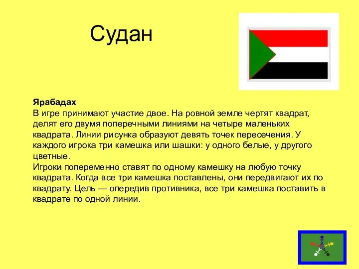 Судан Ярабадах В игре принимают участие двое. На ровной земле