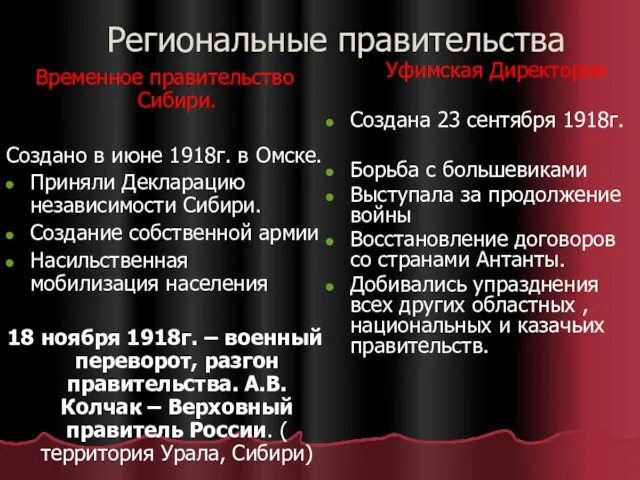 Региональные правительства Временное правительство Сибири. Создано в июне 1918г. в
