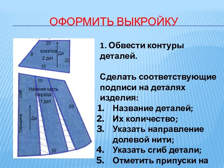 ОФОРМИТЬ ВЫКРОЙКУ 1. Обвести контуры деталей. Сделать соответствующие подписи на