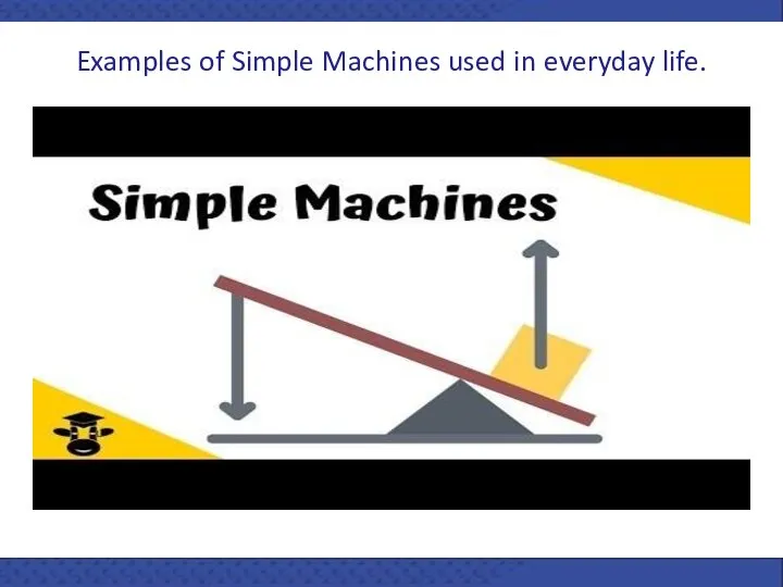 Examples of Simple Machines used in everyday life.