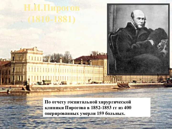 Н.И.Пирогов (1810-1881) По отчету госпитальной хирургической клиники Пирогова в 1852-1853 гг из 400