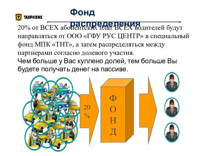 20% от ВСЕХ абонентских плат ВСЕХ водителей будут направляться от