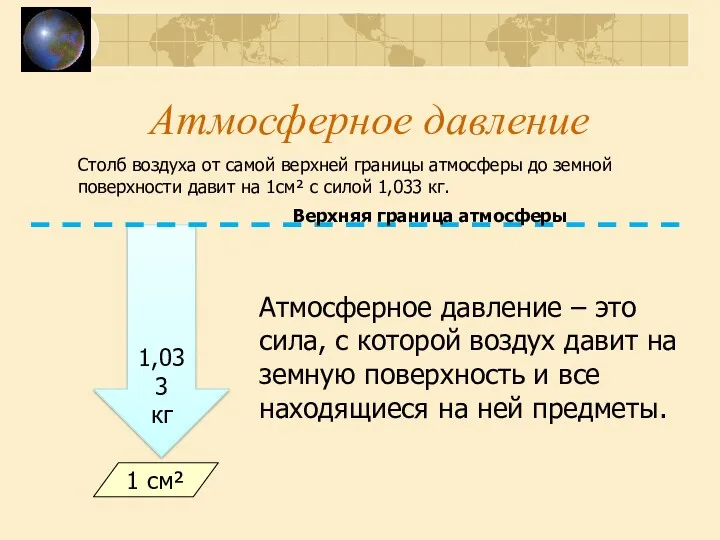 Атмосферное давление Столб воздуха от самой верхней границы атмосферы до