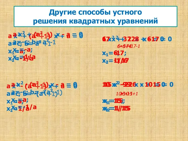 Другие способы устного решения квадратных уравнений а х2 + (a²