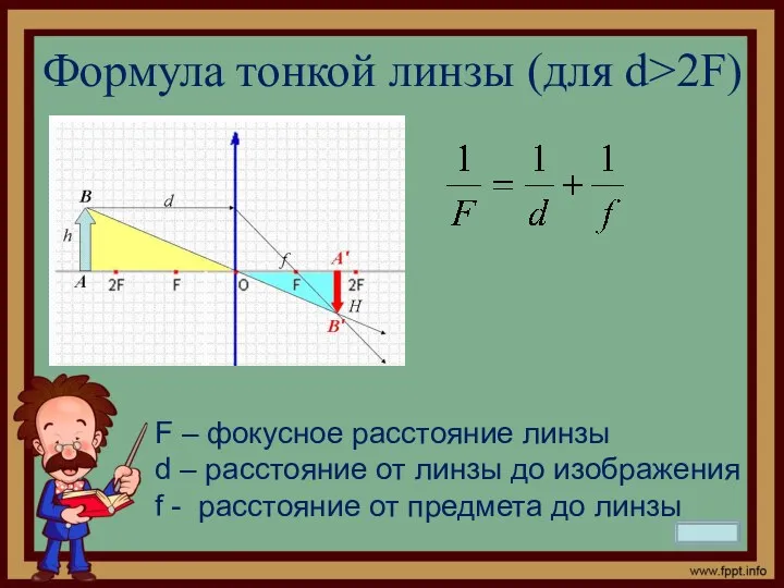 Формула тонкой линзы (для d>2F) F – фокусное расстояние линзы