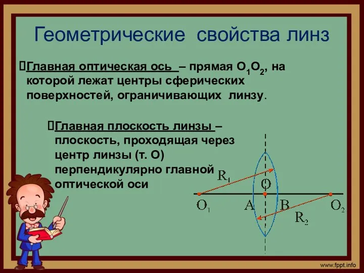 Геометрические свойства линз Главная оптическая ось – прямая О1О2, на