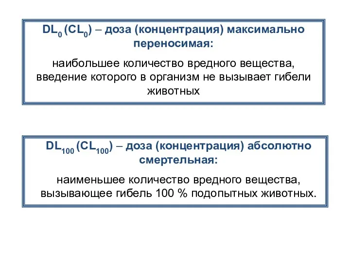 DL0 (CL0) – доза (концентрация) максимально переносимая: наибольшее количество вредного вещества, введение которого