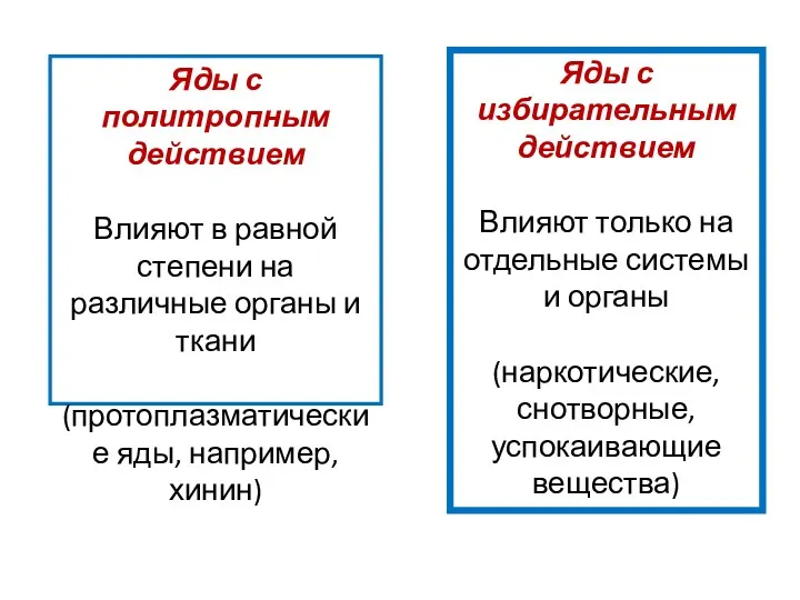 Яды с политропным действием Влияют в равной степени на различные органы и ткани