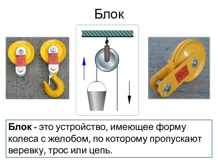 Блок Блок - это устройство, имеющее форму колеса с желобом,