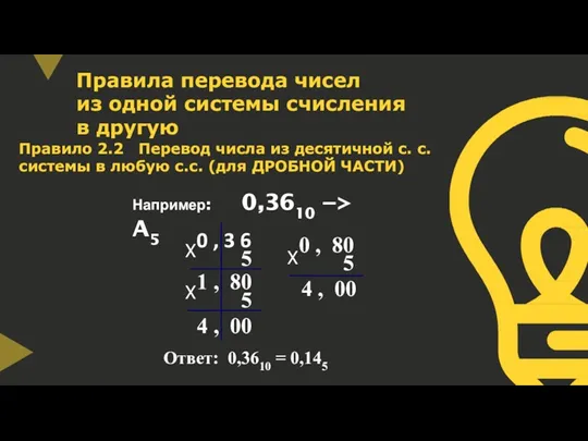Правила перевода чисел из одной системы счисления в другую Правило