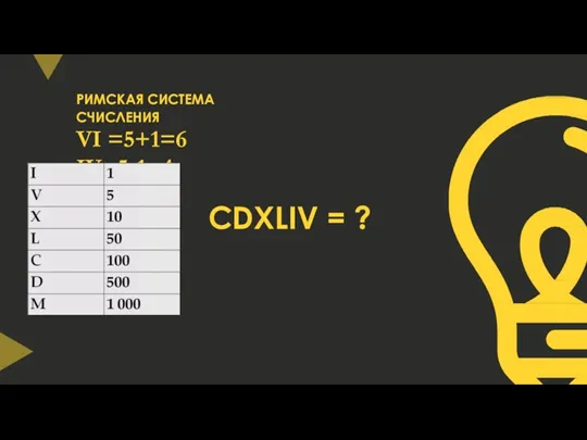 РИМСКАЯ СИСТЕМА СЧИСЛЕНИЯ VI =5+1=6 IV=5-1=4 CDXLIV = ?