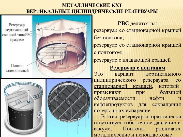 МЕТАЛЛИЧЕСКИЕ КХТ ВЕРТИКАЛЬНЫЕ ЦИЛИНДРИЧЕСКИЕ РЕЗЕРВУАРЫ РВС делятся на: резервуар со