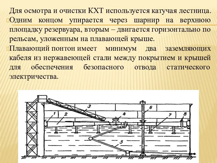 Для осмотра и очистки КХТ используется катучая лестница. Одним концом