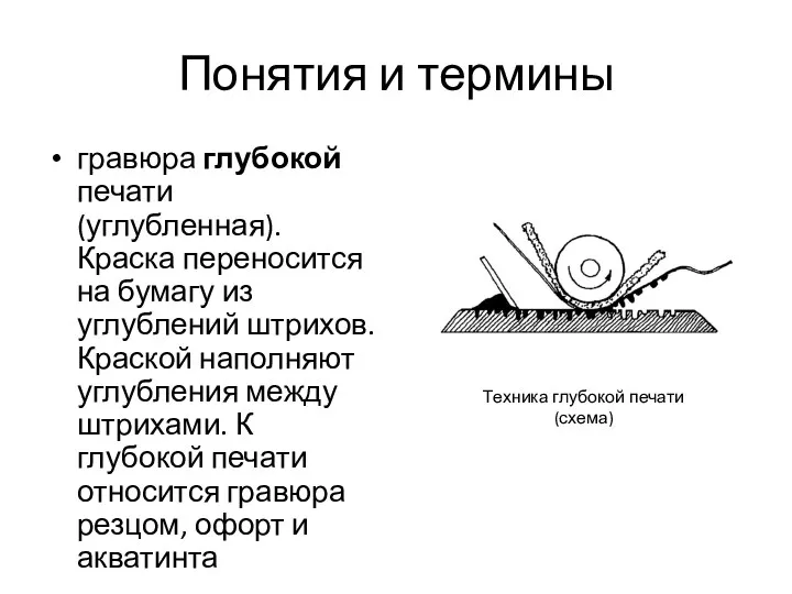 Понятия и термины гравюра глубокой печати (углубленная). Краска переносится на