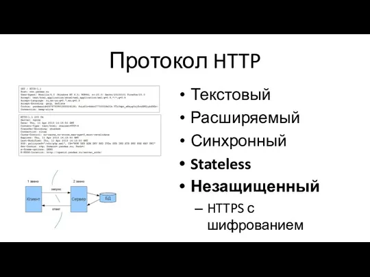 Протокол HTTP Текстовый Расширяемый Синхронный Stateless Незащищенный HTTPS с шифрованием