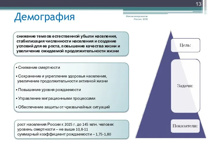 Демография Минэкономразвития России, 2008 снижение темпов естественной убыли населения, стабилизация