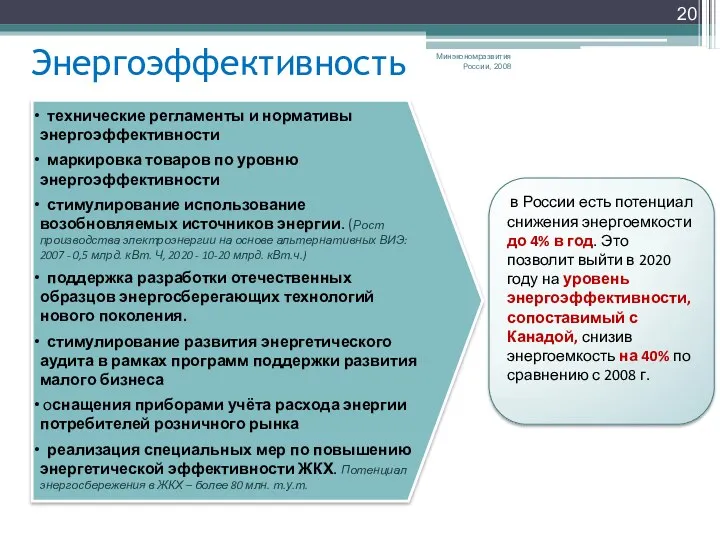 Энергоэффективность Минэкономразвития России, 2008 в России есть потенциал снижения энергоемкости