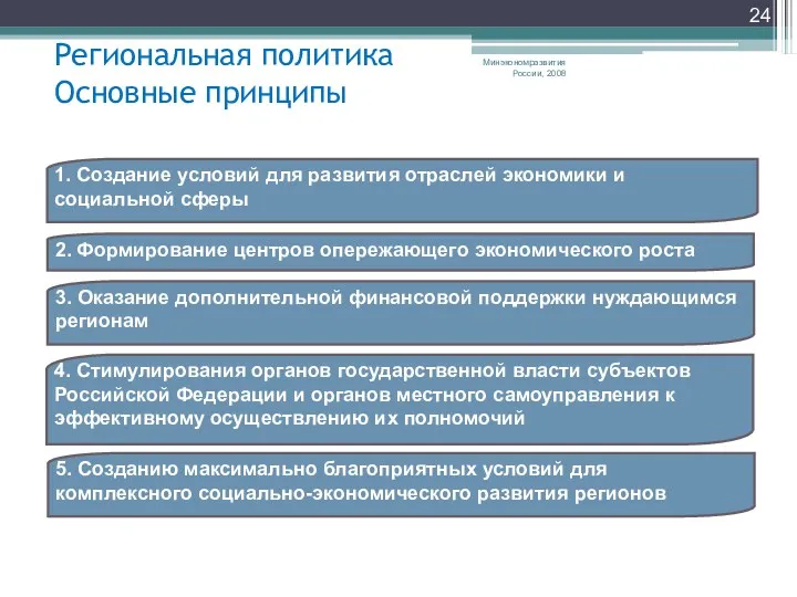 Региональная политика Основные принципы 1. Создание условий для развития отраслей