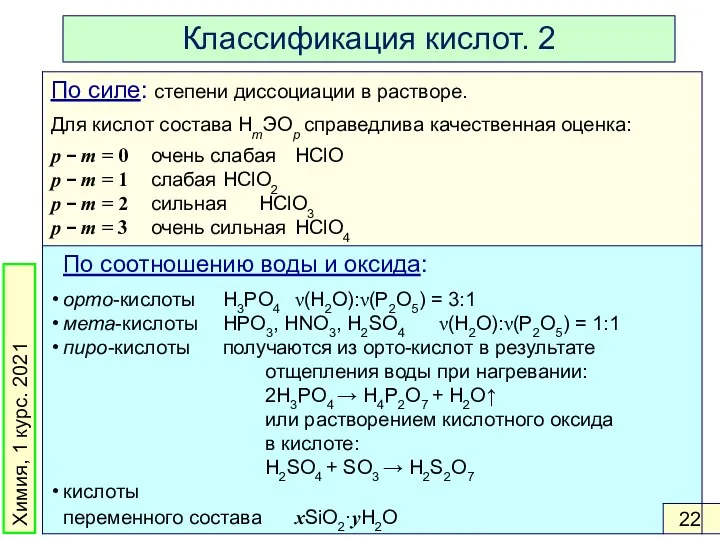 Классификация кислот. 2 Химия, 1 курс. 2021