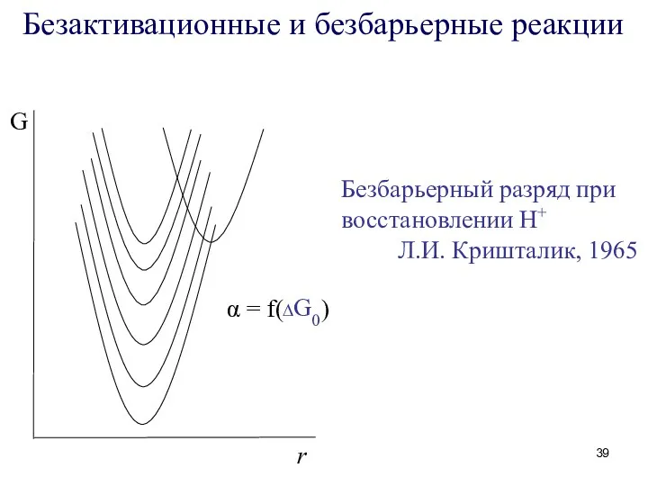 r G Безактивационные и безбарьерные реакции Безбарьерный разряд при восстановлении