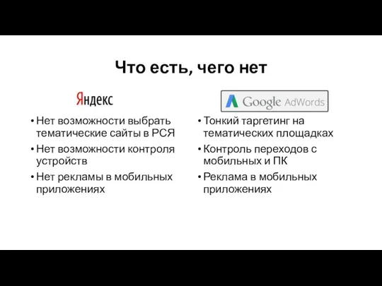 Что есть, чего нет Нет возможности выбрать тематические сайты в