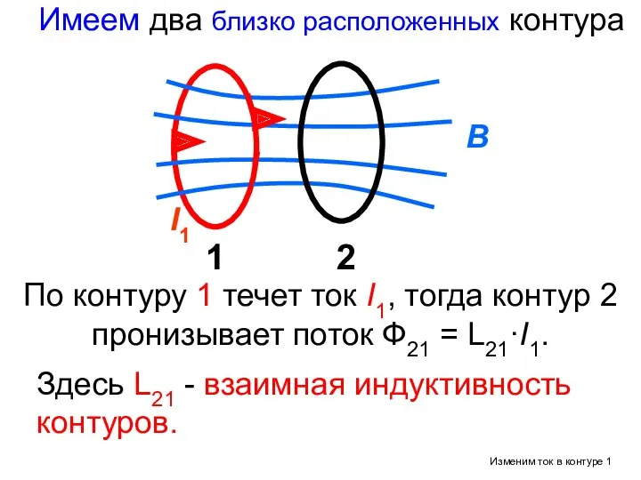 В 1 2 I1 Имеем два близко расположенных контура По