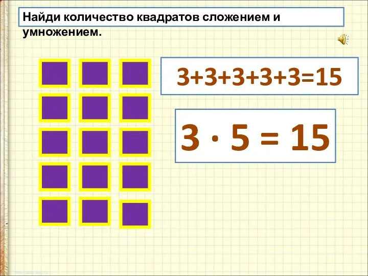 Найди количество квадратов сложением и умножением. 3+3+3+3+3=15 3 · 5 = 15