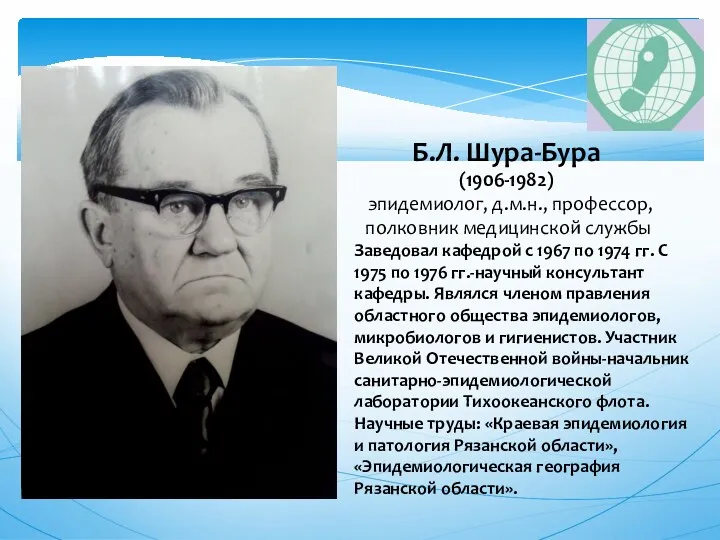 Б.Л. Шура-Бура (1906-1982) эпидемиолог, д.м.н., профессор, полковник медицинской службы Заведовал