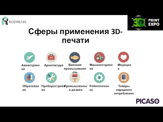 Сферы применения 3D-печати Архитектура Товары народного потребления Робототехника Промышленный дизайн