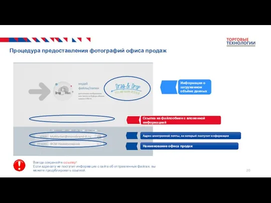 Процедура предоставления фотографий офиса продаж