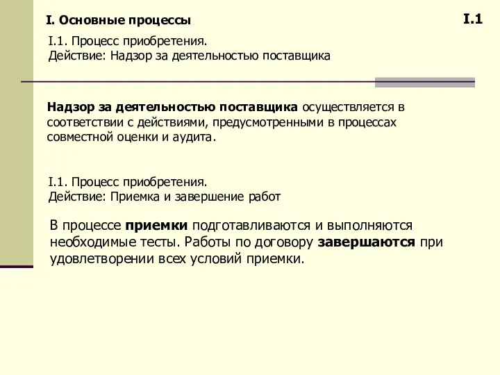 В процессе приемки подготавливаются и выполняются необходимые тесты. Работы по договору завершаются при