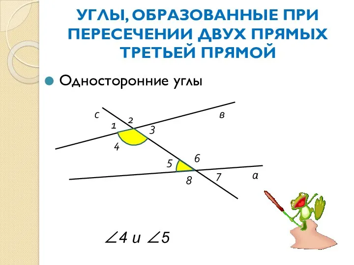 УГЛЫ, ОБРАЗОВАННЫЕ ПРИ ПЕРЕСЕЧЕНИИ ДВУХ ПРЯМЫХ ТРЕТЬЕЙ ПРЯМОЙ Односторонние углы