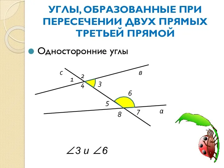 УГЛЫ, ОБРАЗОВАННЫЕ ПРИ ПЕРЕСЕЧЕНИИ ДВУХ ПРЯМЫХ ТРЕТЬЕЙ ПРЯМОЙ Односторонние углы