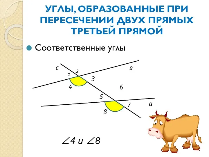 УГЛЫ, ОБРАЗОВАННЫЕ ПРИ ПЕРЕСЕЧЕНИИ ДВУХ ПРЯМЫХ ТРЕТЬЕЙ ПРЯМОЙ Соответственные углы