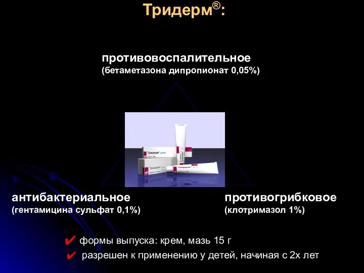 Тридерм®: противовоспалительное (бетаметазона дипропионат 0,05%) антибактериальное (гентамицина сульфат 0,1%) противогрибковое