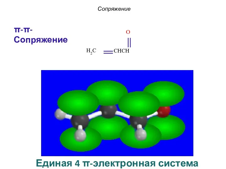 Сопряжение π-π-Сопряжение Единая 4 π-электронная система