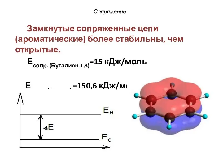 Сопряжение Замкнутые сопряженные цепи (ароматические) более стабильны, чем открытые. Есопр. (Бутадиен-1,3)=15 кДж/моль Есопр. (Бензол) =150,6 кДж/моль