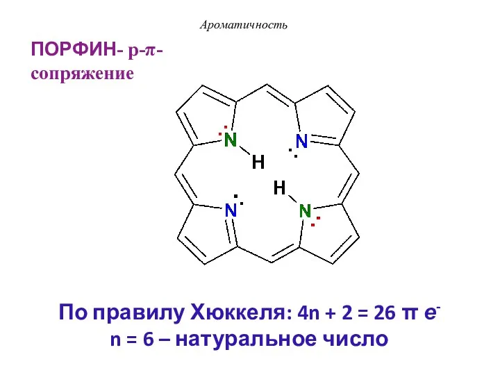 ПОРФИН- p-π-сопряжение Ароматичность По правилу Хюккеля: 4n + 2 =