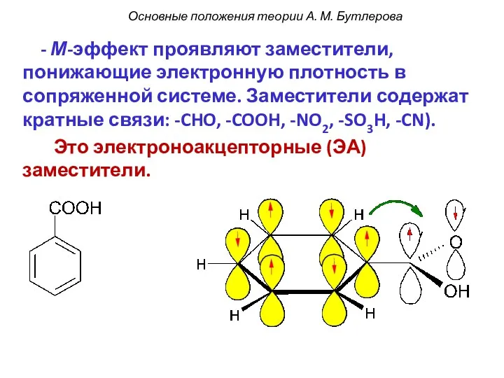 - М-эффект проявляют заместители, понижающие электронную плотность в сопряженной системе.